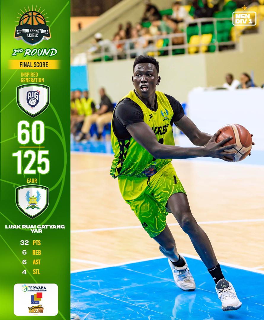 East Africa university ni yo imaze gutsinda amanota menshi (125), mu mukino umwe wa Rwanda basketball league 2026